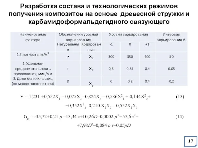 Разработка состава и технологических режимов получения композитов на основе древесной стружки