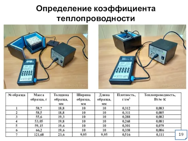 Определение коэффициента теплопроводности 19