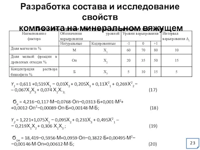 Разработка состава и исследование свойств композита на минеральном вяжущем Диапазоны, уровни