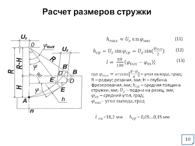 Расчет размеров стружки (11) (12) (13) 10