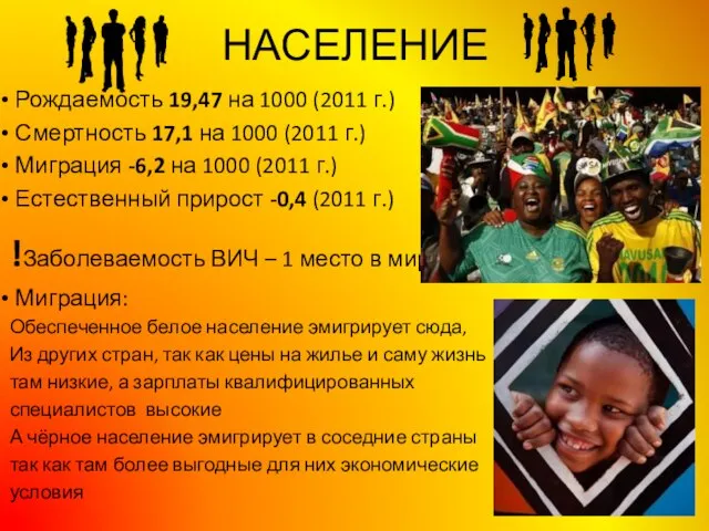 НАСЕЛЕНИЕ Рождаемость 19,47 на 1000 (2011 г.) Смертность 17,1 на 1000