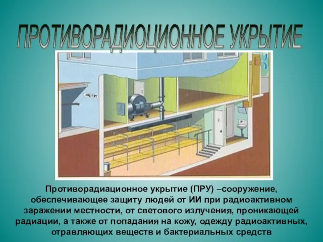 ПРОТИВОРАДИОЦИОННОЕ УКРЫТИЕ Противорадиационное укрытие (ПРУ) –сооружение, обеспечивающее защиту людей от ИИ