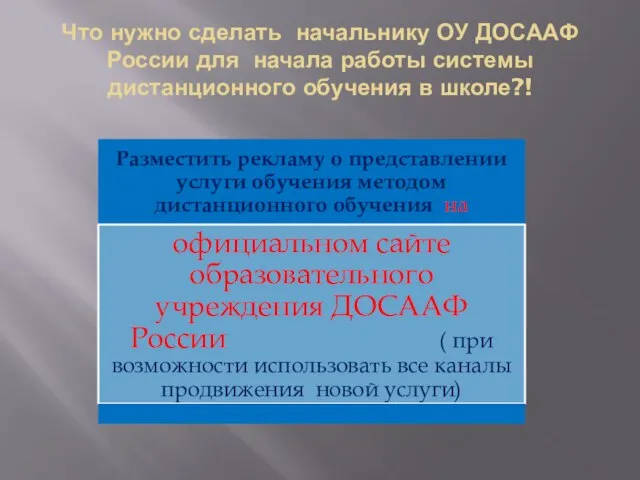 Что нужно сделать начальнику ОУ ДОСААФ России для начала работы системы дистанционного обучения в школе?!