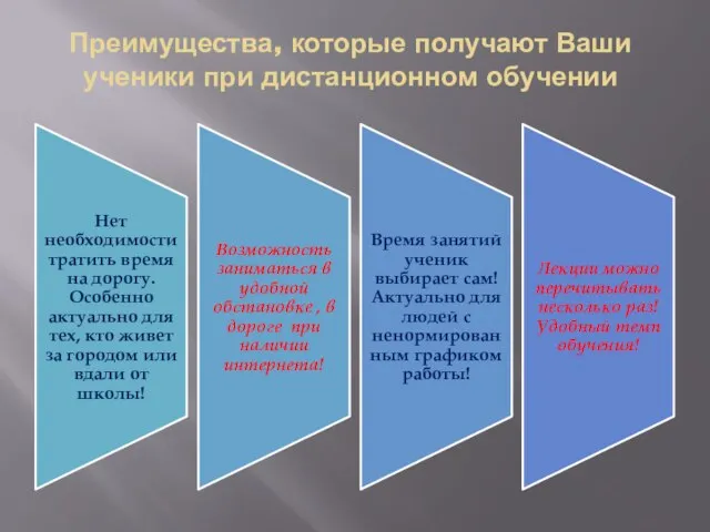 Преимущества, которые получают Ваши ученики при дистанционном обучении