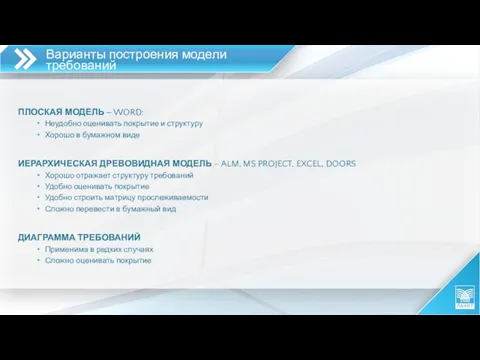 ПЛОСКАЯ МОДЕЛЬ – WORD: Неудобно оценивать покрытие и структуру Хорошо в