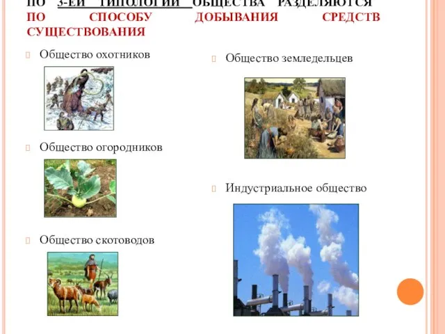 ПО 3-ЕЙ ТИПОЛОГИИ ОБЩЕСТВА РАЗДЕЛЯЮТСЯ ПО СПОСОБУ ДОБЫВАНИЯ СРЕДСТВ СУЩЕСТВОВАНИЯ Общество