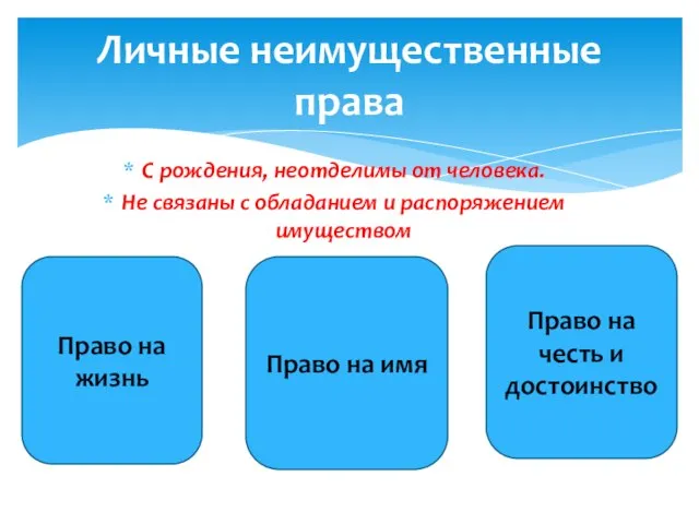 С рождения, неотделимы от человека. Не связаны с обладанием и распоряжением