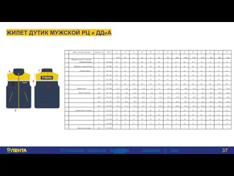 ЖИЛЕТ ДУТИК МУЖСКОЙ РЦ И ДДИА > РКУ Торговый зал Грузовая зона Производство РЦ ДДиА Супермаркет