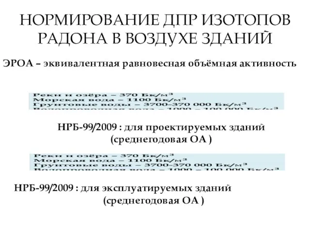 НОРМИРОВАНИЕ ДПР ИЗОТОПОВ РАДОНА В ВОЗДУХЕ ЗДАНИЙ ЭРОА – эквивалентная равновесная