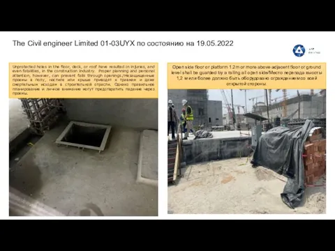 The Civil engineer Limited 01-03UYX по состоянию на 19.05.2022 Unprotected holes