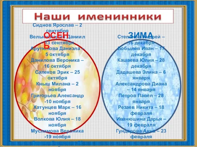 Сиднов Ярослав – 2 сентября Вельнивецкий Даниил – 13 сентября Арутюнова