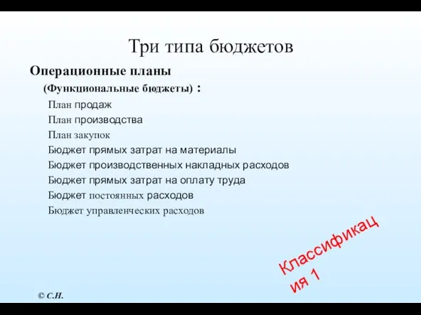 Три типа бюджетов Операционные планы (Функциональные бюджеты) : План продаж План