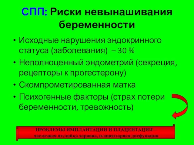 СПП: Риски невынашивания беременности Исходные нарушения эндокринного статуса (заболевания) – 30