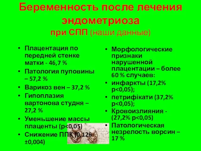 Беременность после лечения эндометриоза при СПП (наши данные) Плацентация по передней