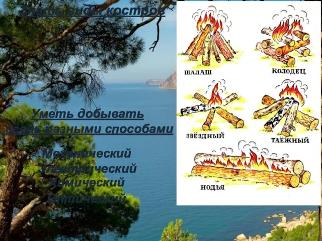 Знать виды костров Уметь добывать огонь разными способами Механический Электрический Химический Оптический