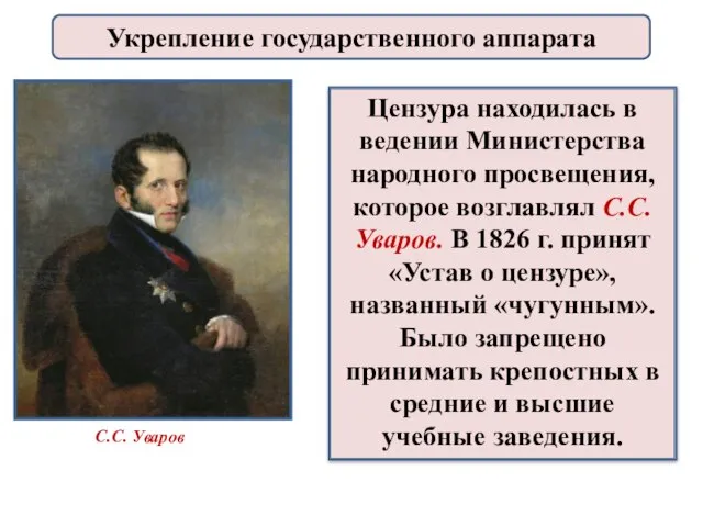 Цензура находилась в ведении Министерства народного просвещения, которое возглавлял С.С. Уваров.