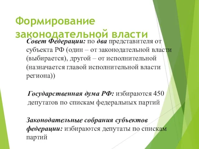 Формирование законодательной власти Совет Федерации: по два представителя от субъекта РФ