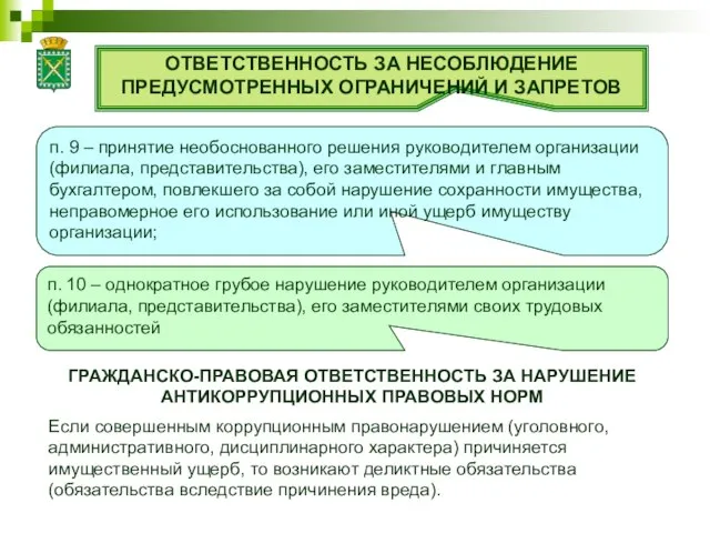 ОТВЕТСТВЕННОСТЬ ЗА НЕСОБЛЮДЕНИЕ ПРЕДУСМОТРЕННЫХ ОГРАНИЧЕНИЙ И ЗАПРЕТОВ п. 9 – принятие