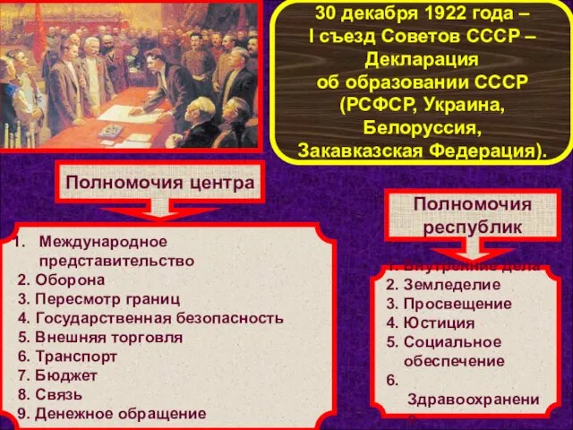 30 декабря 1922 года – I съезд Советов СССР – Декларация