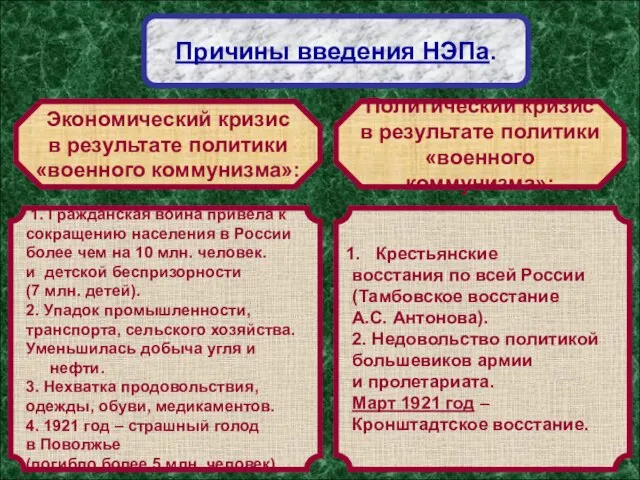 Причины введения НЭПа. Экономический кризис в результате политики «военного коммунизма»: Политический