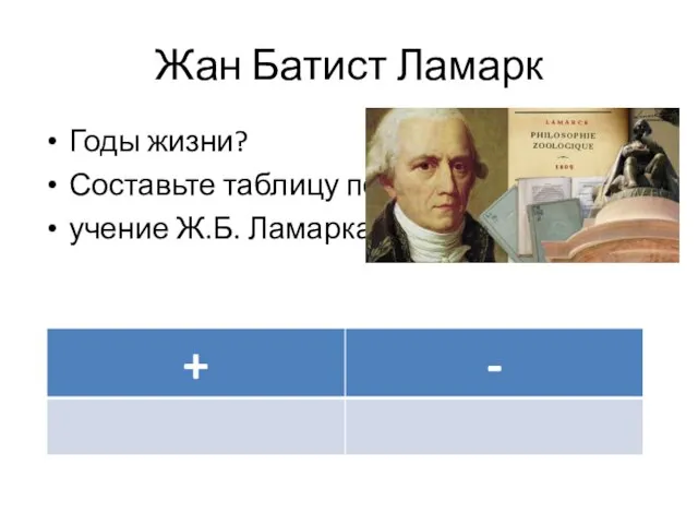 Жан Батист Ламарк Годы жизни? Составьте таблицу по учение Ж.Б. Ламарка