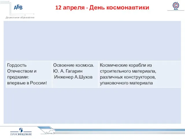 12 апреля - День космонавтики