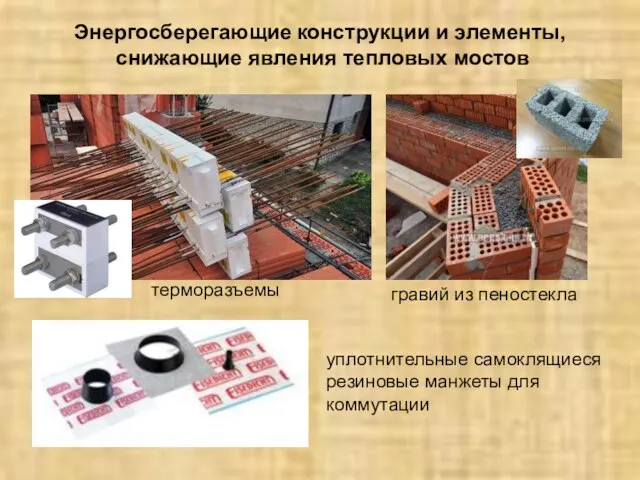 Энергосберегающие конструкции и элементы, снижающие явления тепловых мостов терморазъемы гравий из