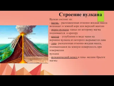 Строение вулкана Вулкан состоит из: - магма – расплавленная огненно-жидкая масса-