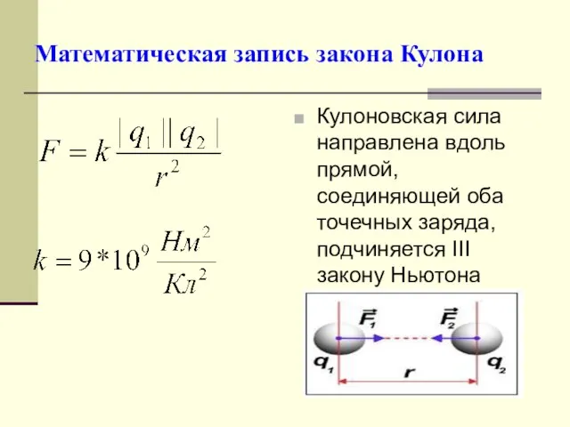 Математическая запись закона Кулона Кулоновская сила направлена вдоль прямой, соединяющей оба