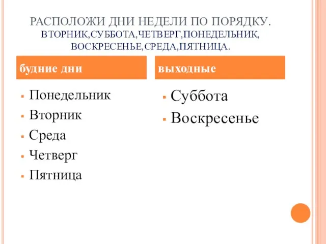 РАСПОЛОЖИ ДНИ НЕДЕЛИ ПО ПОРЯДКУ. ВТОРНИК,СУББОТА,ЧЕТВЕРГ,ПОНЕДЕЛЬНИК, ВОСКРЕСЕНЬЕ,СРЕДА,ПЯТНИЦА. Понедельник Вторник Среда Четверг