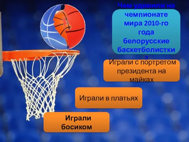 Чем удивили на чемпионате мира 2010-го года белорусские баскетболистки? Играли с