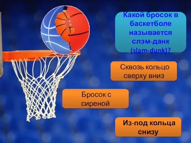Какой бросок в баскетболе называется слэм-данк (slam-dunk)? Сквозь кольцо сверху вниз