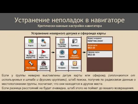 Устранение неверного датума и сфероида карты Устранение неполадок в навигаторе Критически