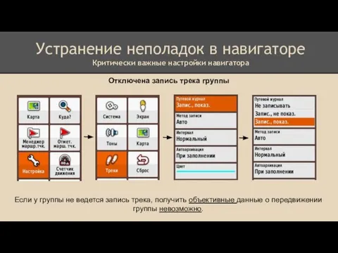 Устранение неполадок в навигаторе Критически важные настройки навигатора Отключена запись трека