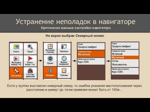 Устранение неполадок в навигаторе Критически важные настройки навигатора Не верно выбран