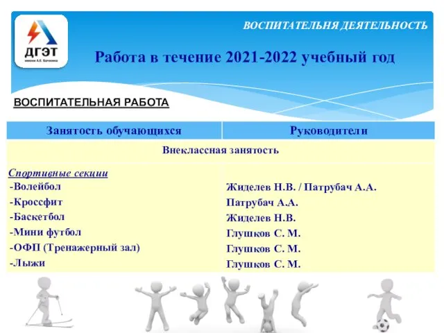 ВОСПИТАТЕЛЬНАЯ РАБОТА ВОСПИТАТЕЛЬНЯ ДЕЯТЕЛЬНОСТЬ Работа в течение 2021-2022 учебный год