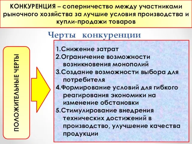 Черты конкуренции ПОЛОЖИТЕЛЬНЫЕ ЧЕРТЫ 1.Снижение затрат 2.Ограничение возможности возникновения монополий 3.Создание