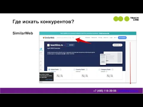 Где искать конкурентов? info@teachline.ru +7 (495) 118-39-56 SimilarWeb