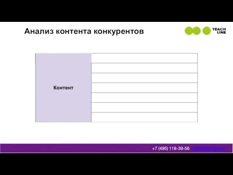 Анализ контента конкурентов info@teachline.ru +7 (495) 118-39-56