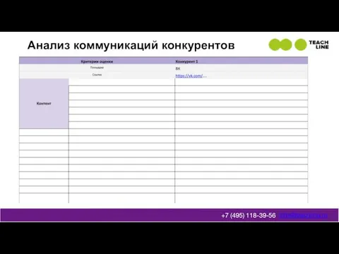 Анализ коммуникаций конкурентов info@teachline.ru +7 (495) 118-39-56