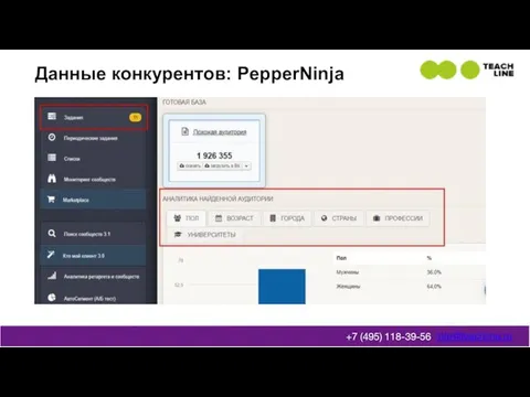 Данные конкурентов: PepperNinja info@teachline.ru +7 (495) 118-39-56