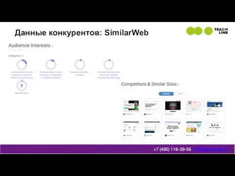 Данные конкурентов: SimilarWeb info@teachline.ru +7 (495) 118-39-56