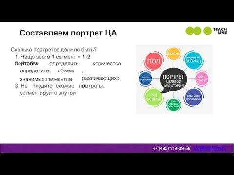 определить объем количество, различающихся Сколько портретов должно быть? 1. Чаще всего