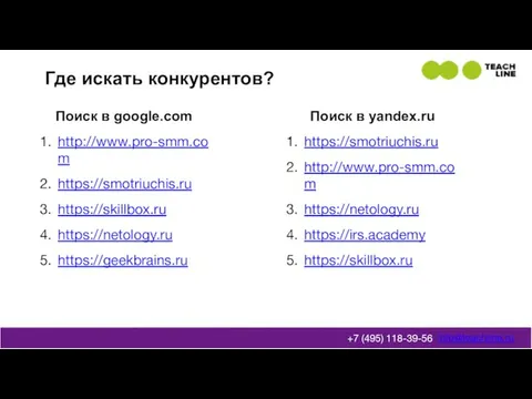 Где искать конкурентов? info@teachline.ru +7 (495) 118-39-56 Поиск в google.com http://www.pro-smm.com