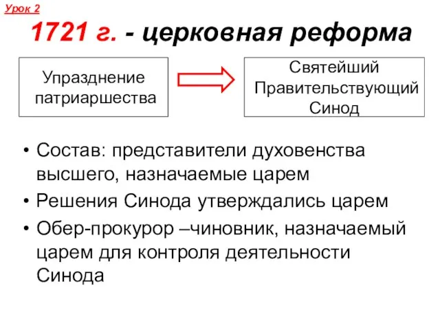 1721 г. - церковная реформа Состав: представители духовенства высшего, назначаемые царем