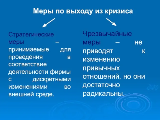 Меры по выходу из кризиса Стратегические меры – принимаемые для проведения