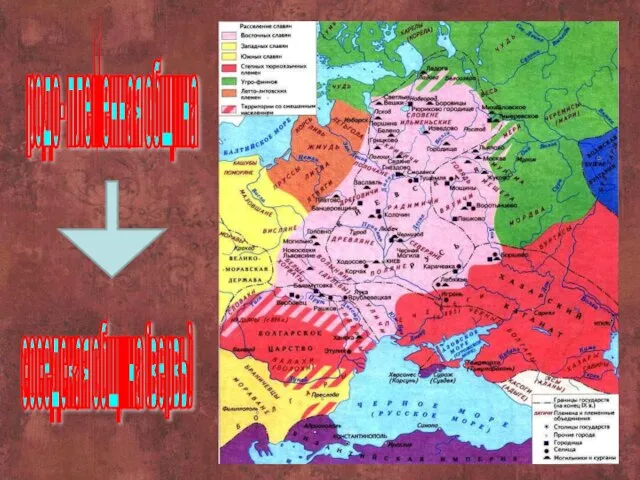 родо- племенная община соседская община (вервь)