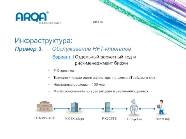 arqa.ru Инфраструктура: Пример 3. Обслуживание HFT-клиентов FIX протокол Технологические идентификаторы по