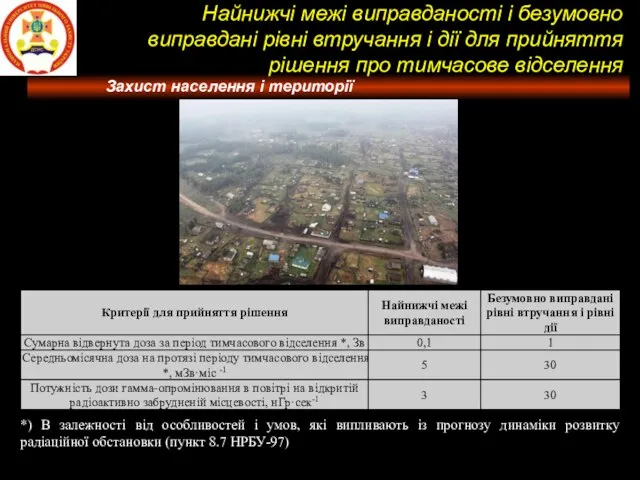 Потужність поглиненої дози ( Потужність еквівалентної дози ( Потужність експозиційної дози