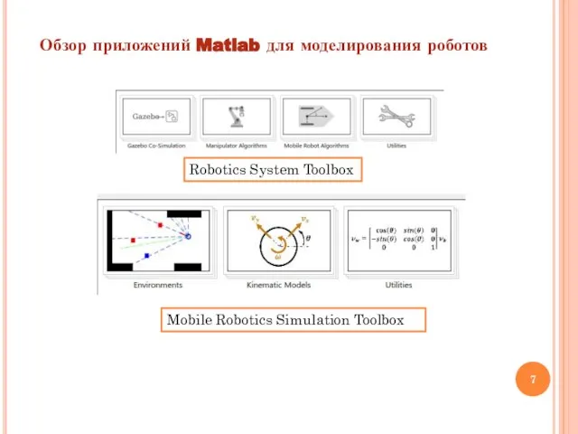 Обзор приложений Matlab для моделирования роботов Robotics System Toolbox Mobile Robotics Simulation Toolbox